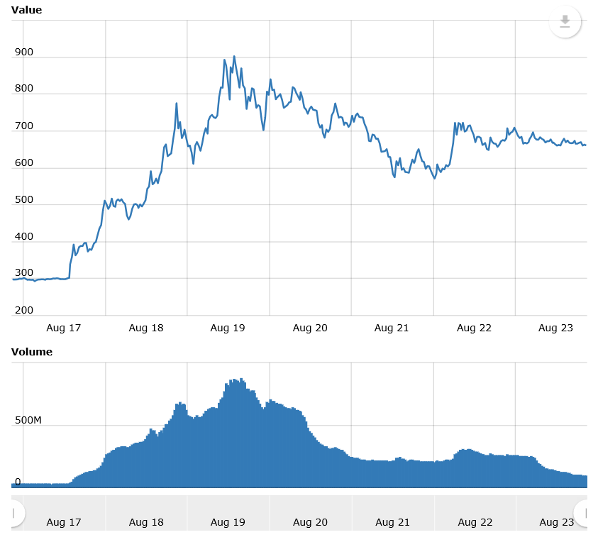 BCC graph.PNG