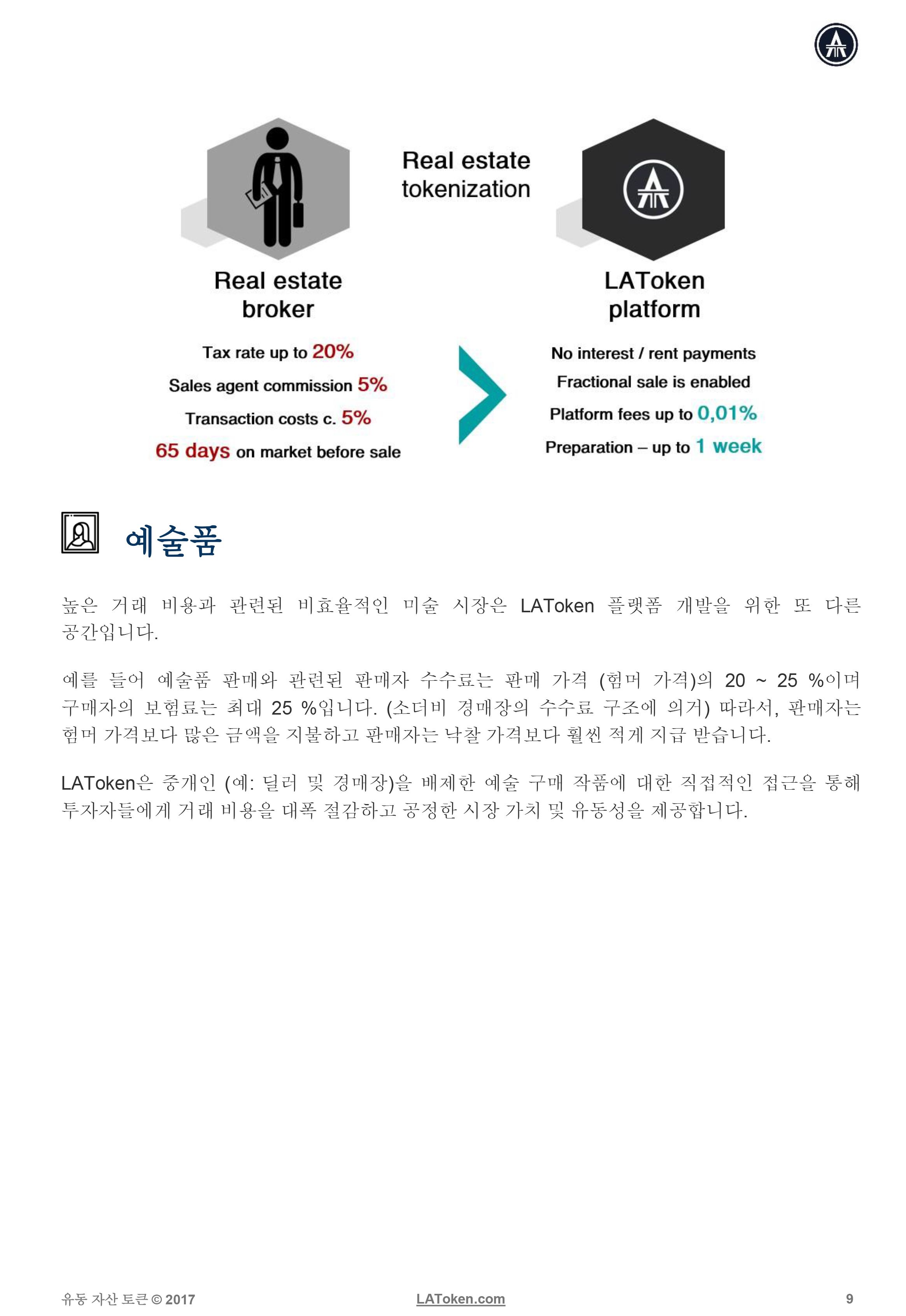 latoken-whitepaper-kr-9.jpg