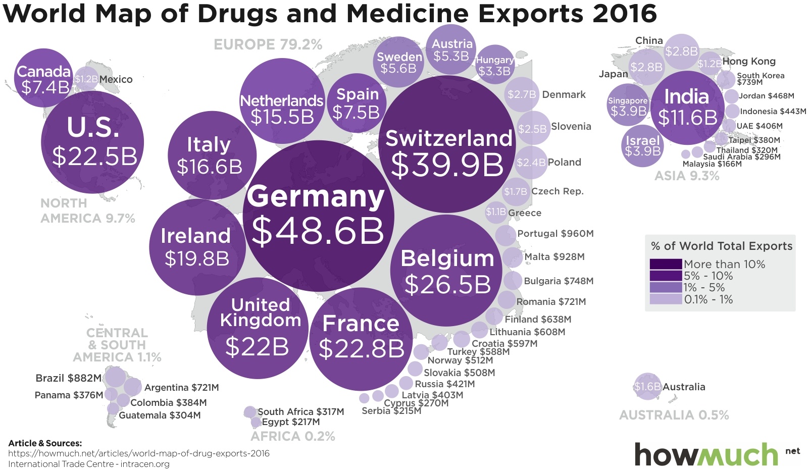 map-medicines.jpg