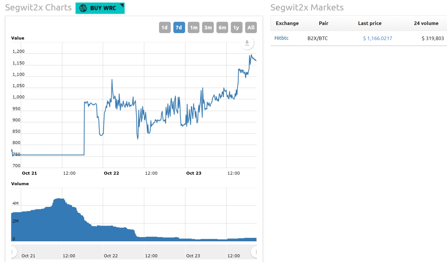 segwit2x.jpg