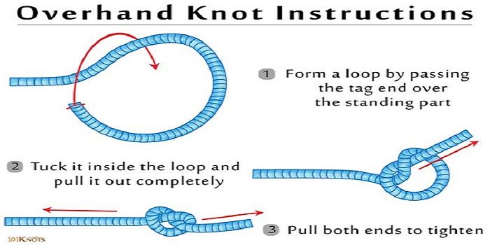 How-to-Tie-an-Overhand-Knot-Instructions.jpg