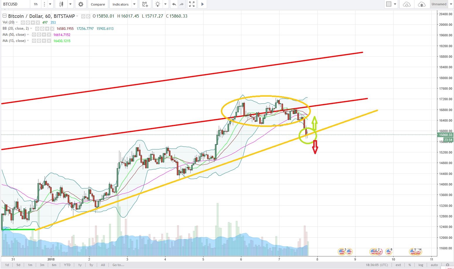 BTCUSD.jpg