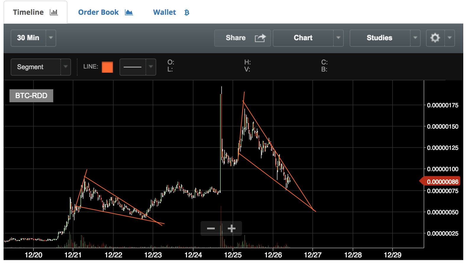 reddcoin.png