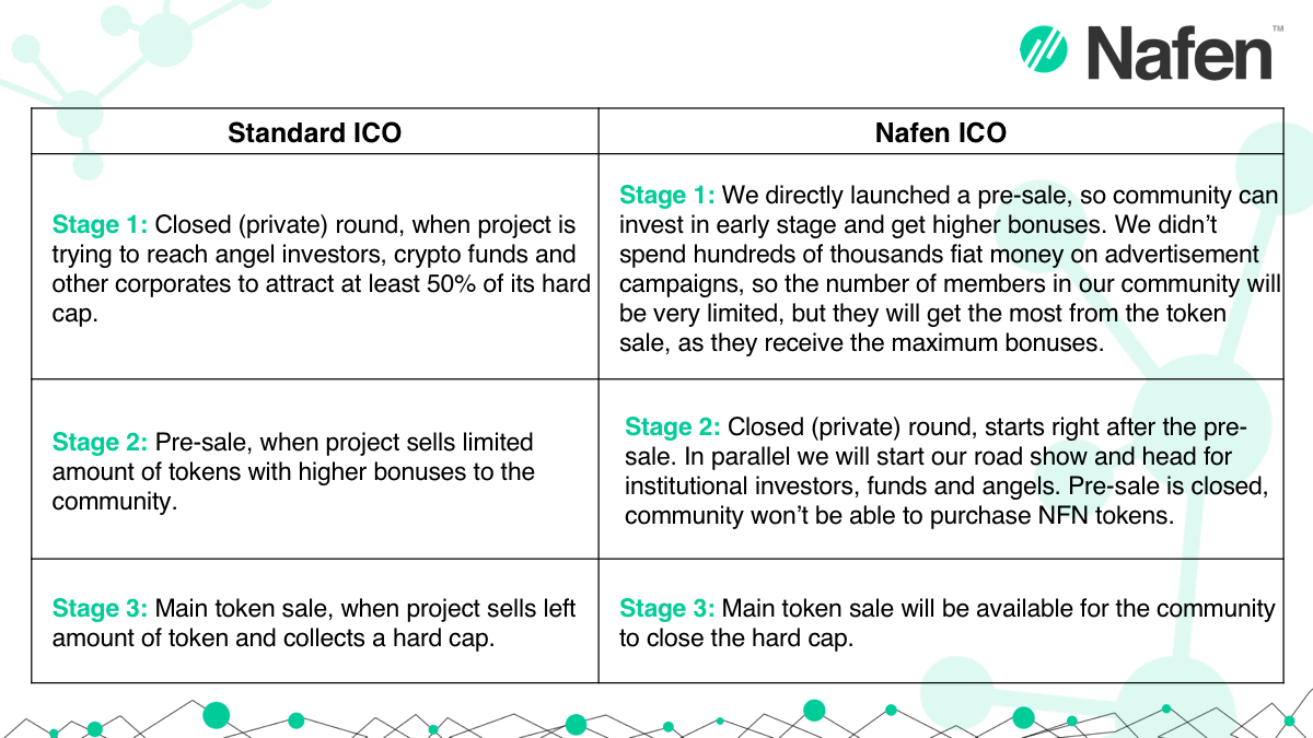 Nafen presentation NEW! (2)_conf.png
