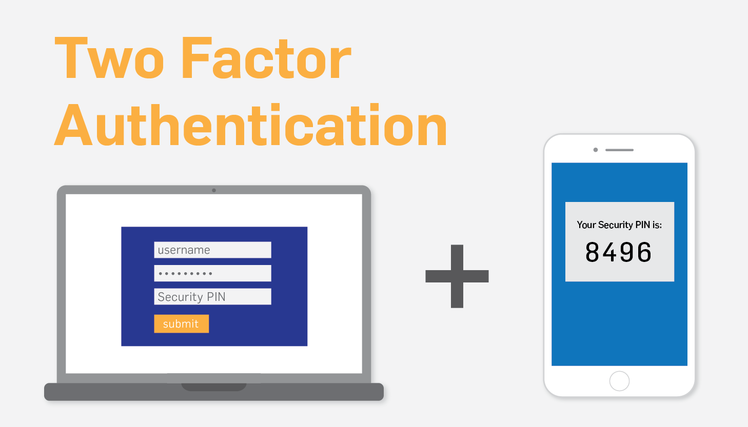 Двойная аутентификация. Two Factor authentication. 2fa аутентификация THEFINIKO. 2fa — 2-Factor authentication. Two Factor authentication Udemy.