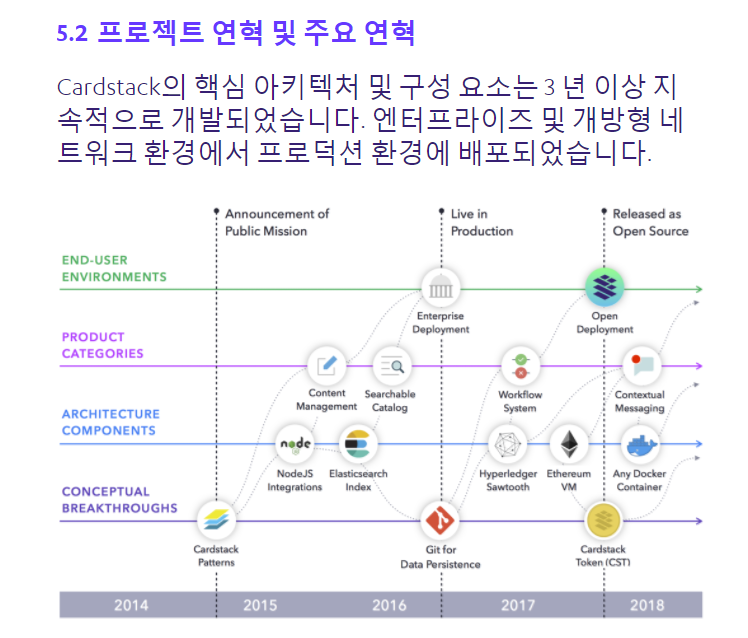 로드맵.png