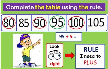 Counting Backwards or Forwards 7.jpg