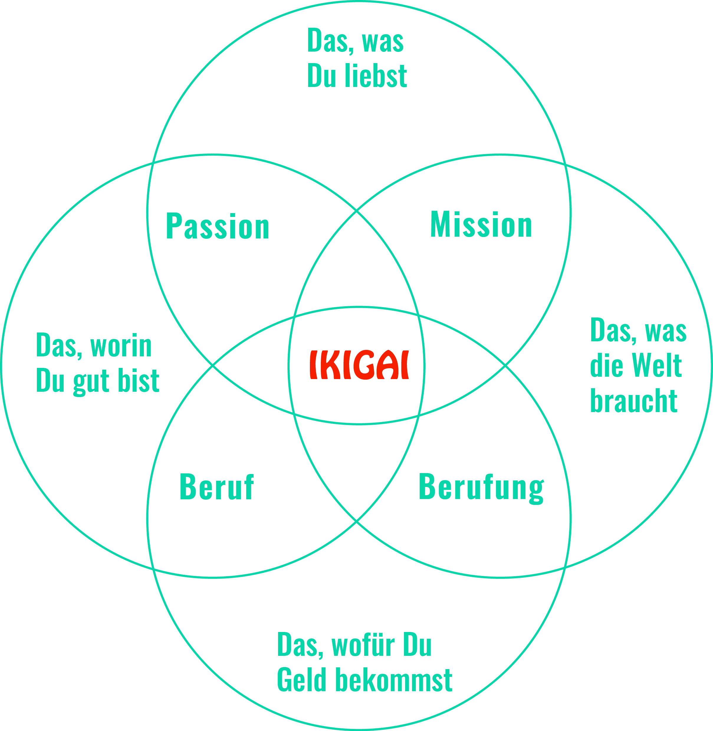 IKIGAI.png