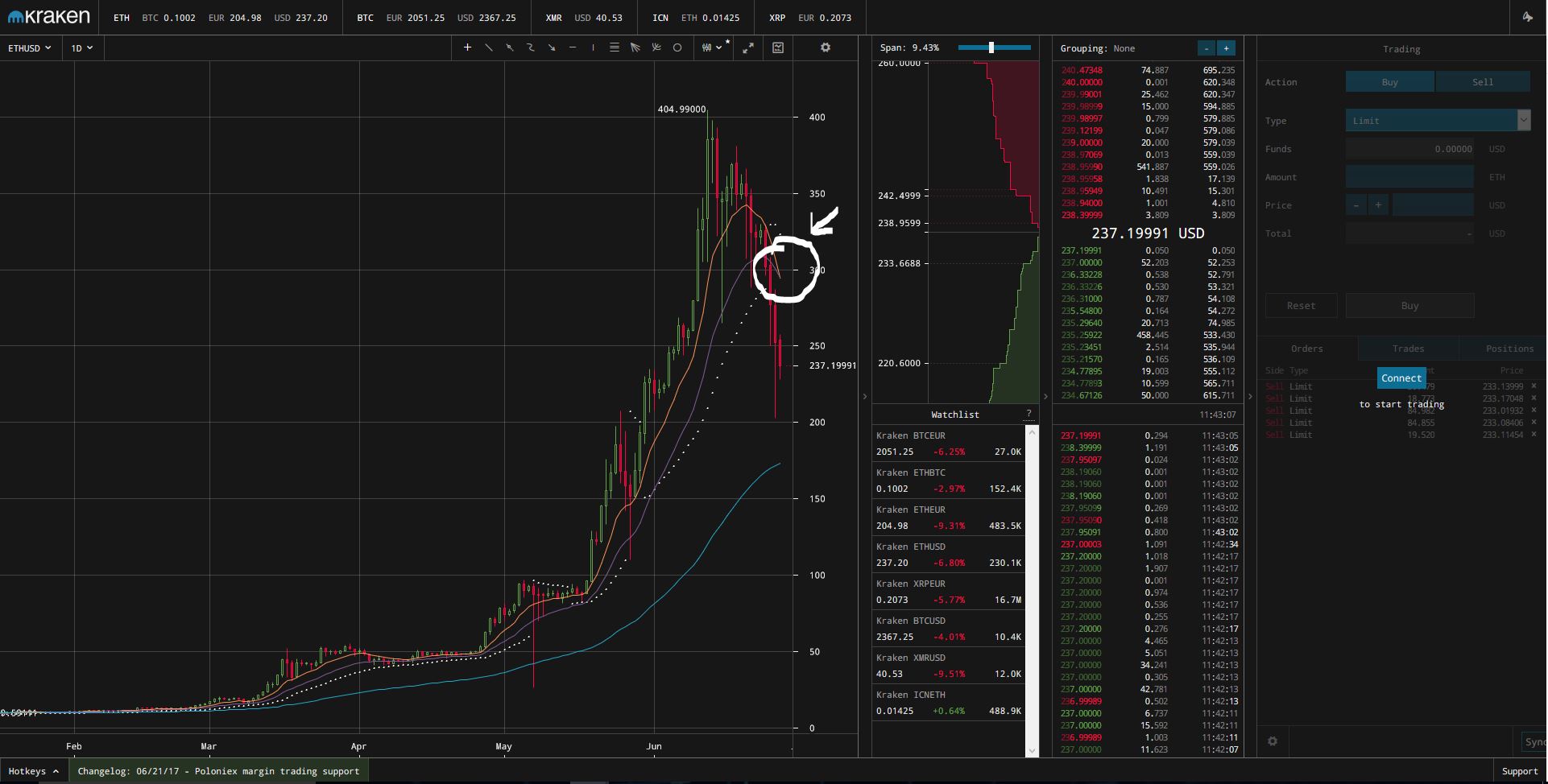 Eth-sell.JPG