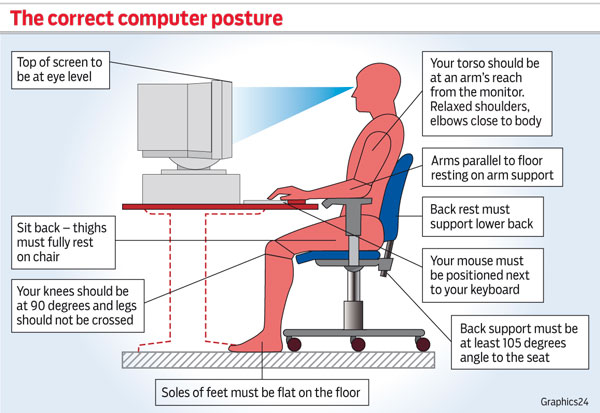 Correct tv. Correct posture at the Computer. Proper posture at the Computer. How to sit at a Computer correctly. Что такое на компьютере use.