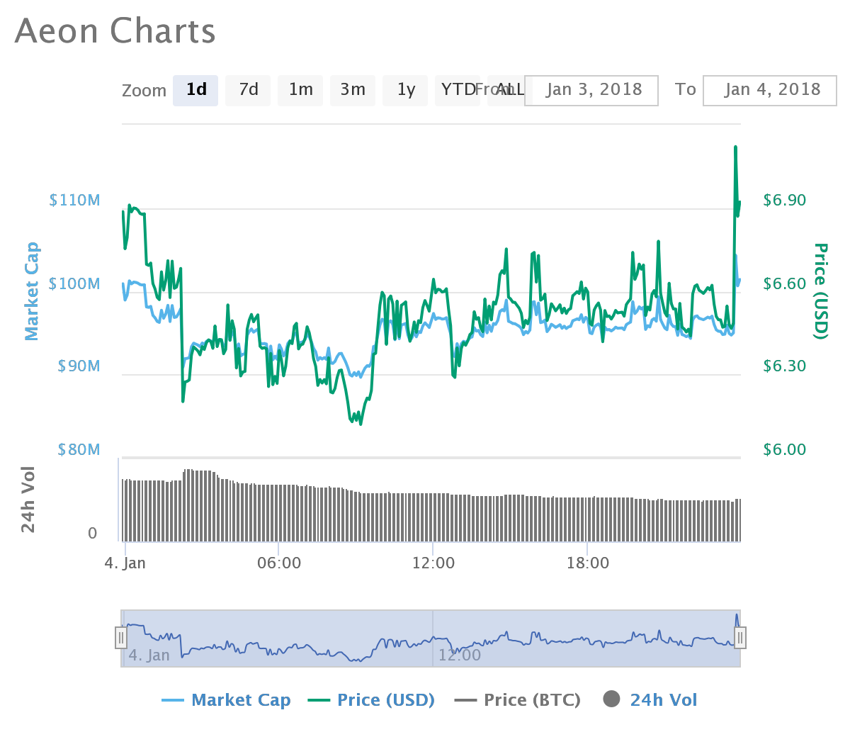 chart (3).png