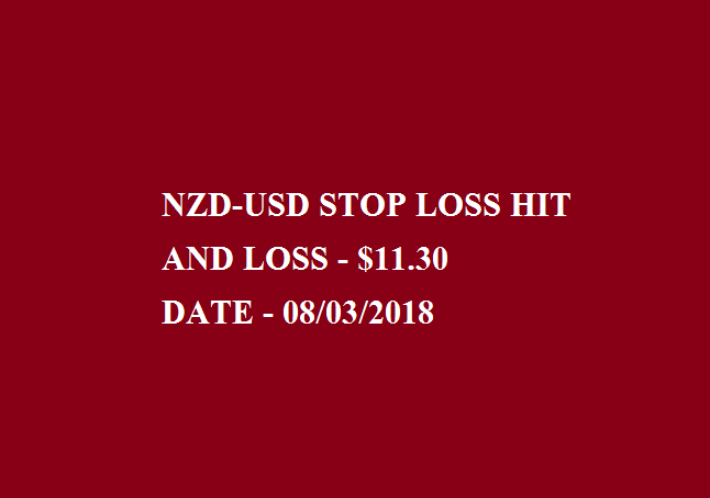 NZD-USD1.png