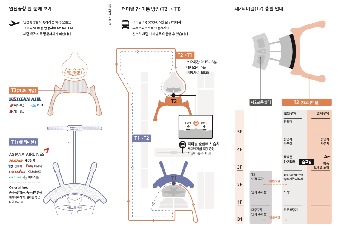 incheon2terminal(1).jpg