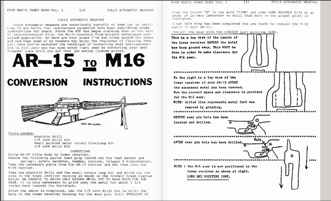 AR15_conversion.png