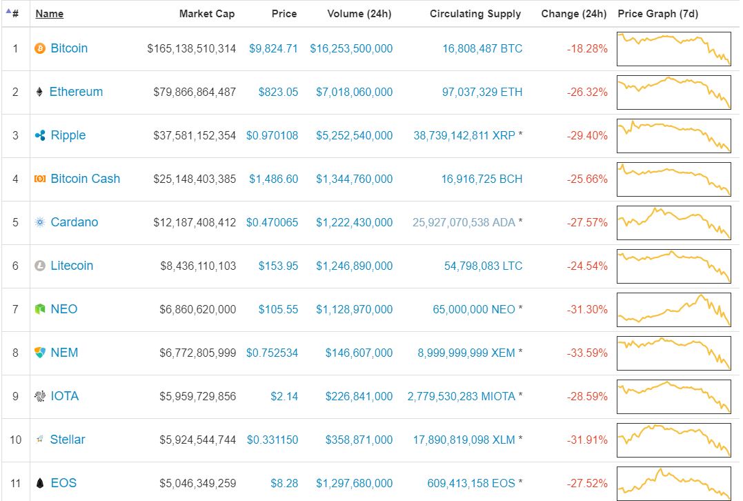 coinmarketcap.JPG