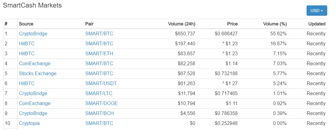 smart-cash.jpg