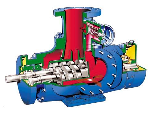 bomba de doble tornillo.jpg