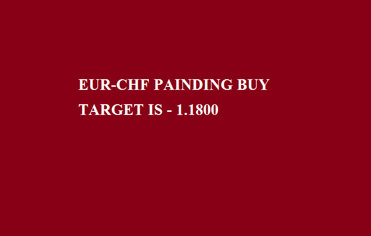 EUR-CHF1.png