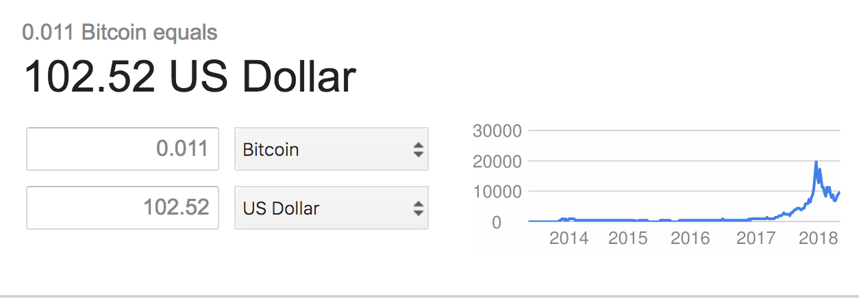 0 011 btc to usd   Google Search (2).png