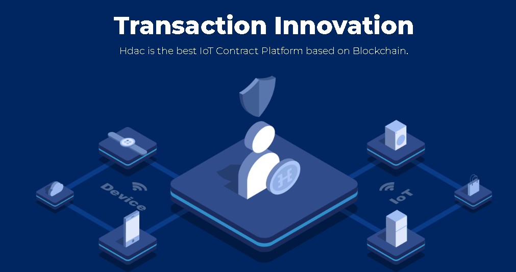 hdac crypto price hdac crypto price