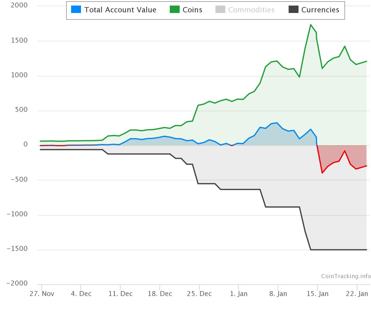 chart (2).jpeg