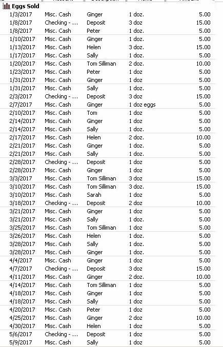 Eggs Sold1 2017.JPG