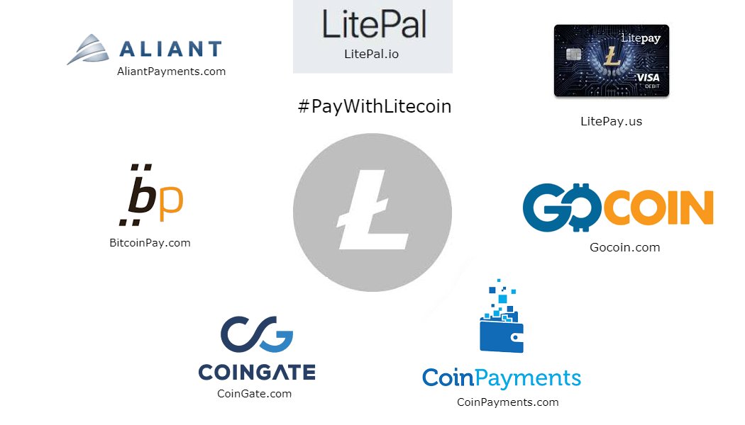 paywlitecoin.jpg