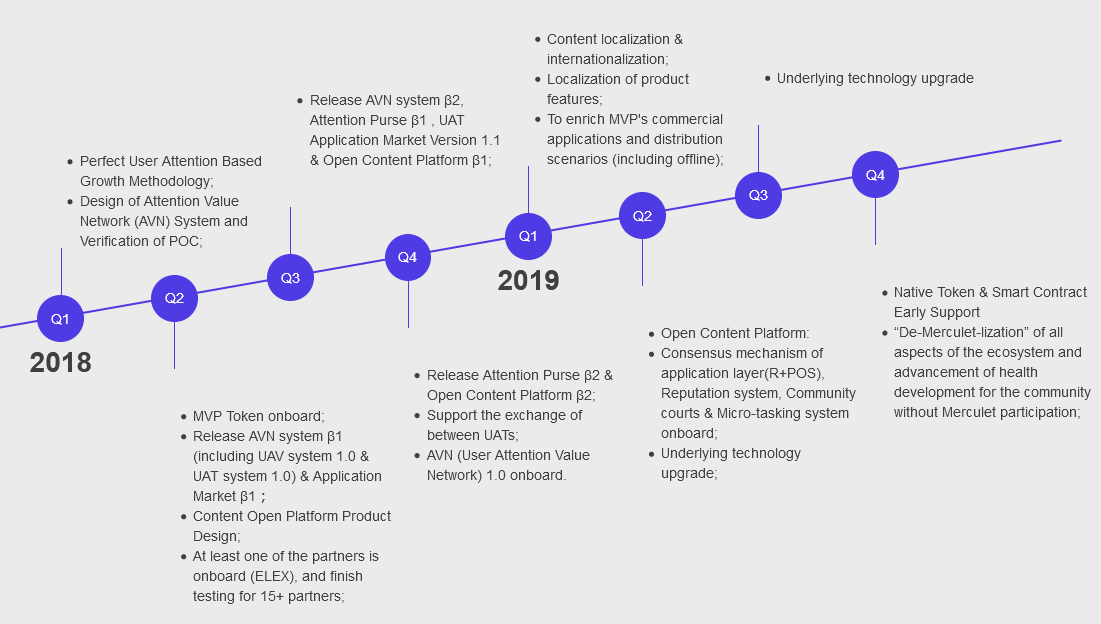 merculet3.10.png