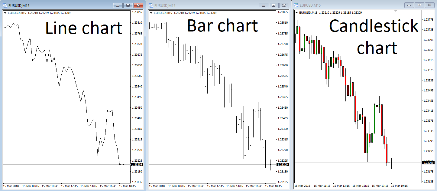 2 charts.png