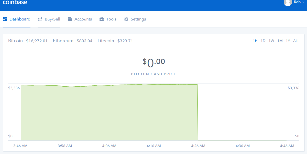 coinbase BCH glitch.png