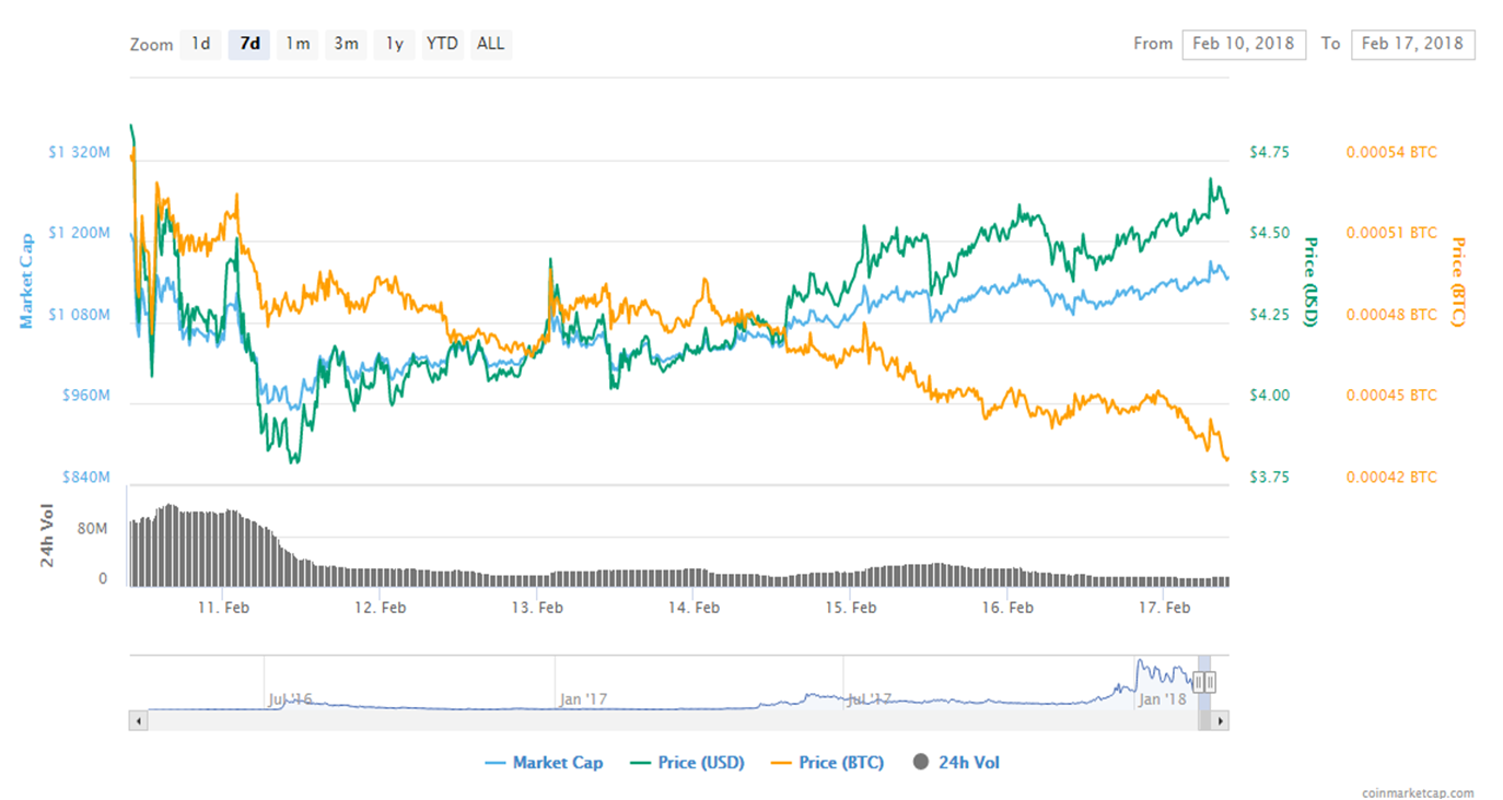 Steem 17218.png