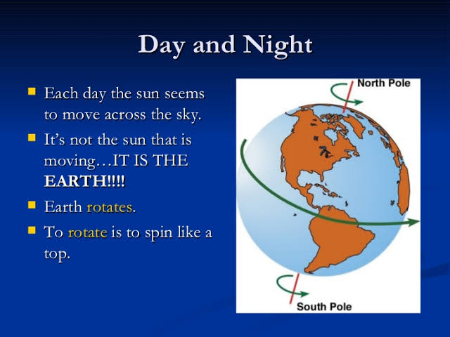 day and night cycle of the earth