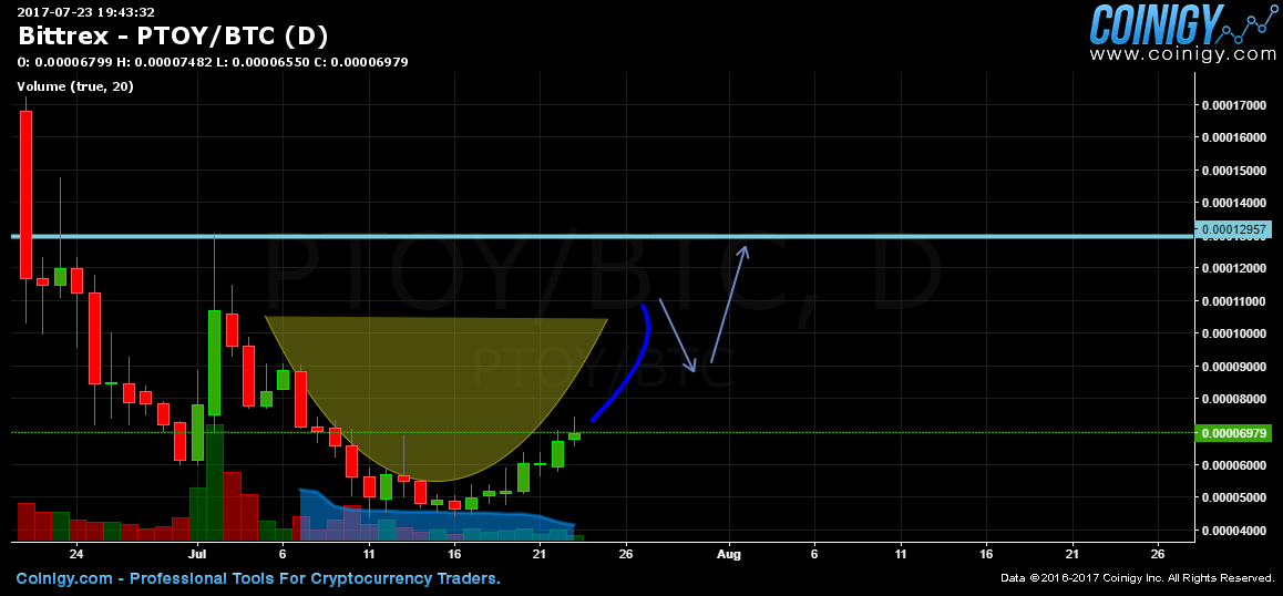 ptoy cup and handle.png