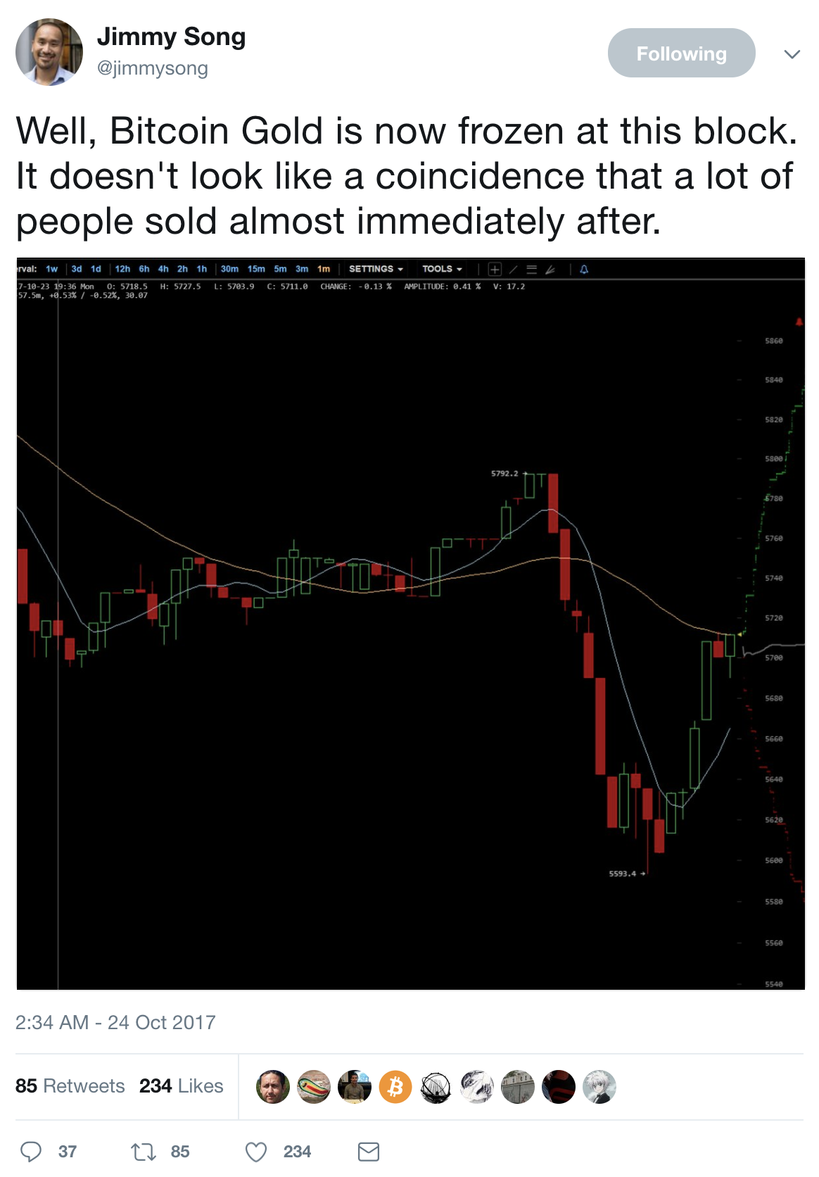 Screen Shot 2017-10-25 at 20.09.43.png