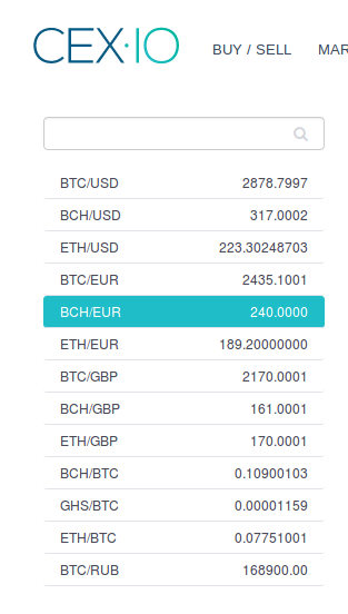 trading bch.png
