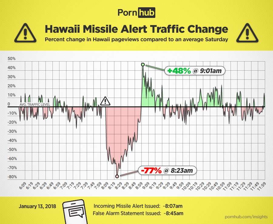 content-1516271699-missiles.jpg