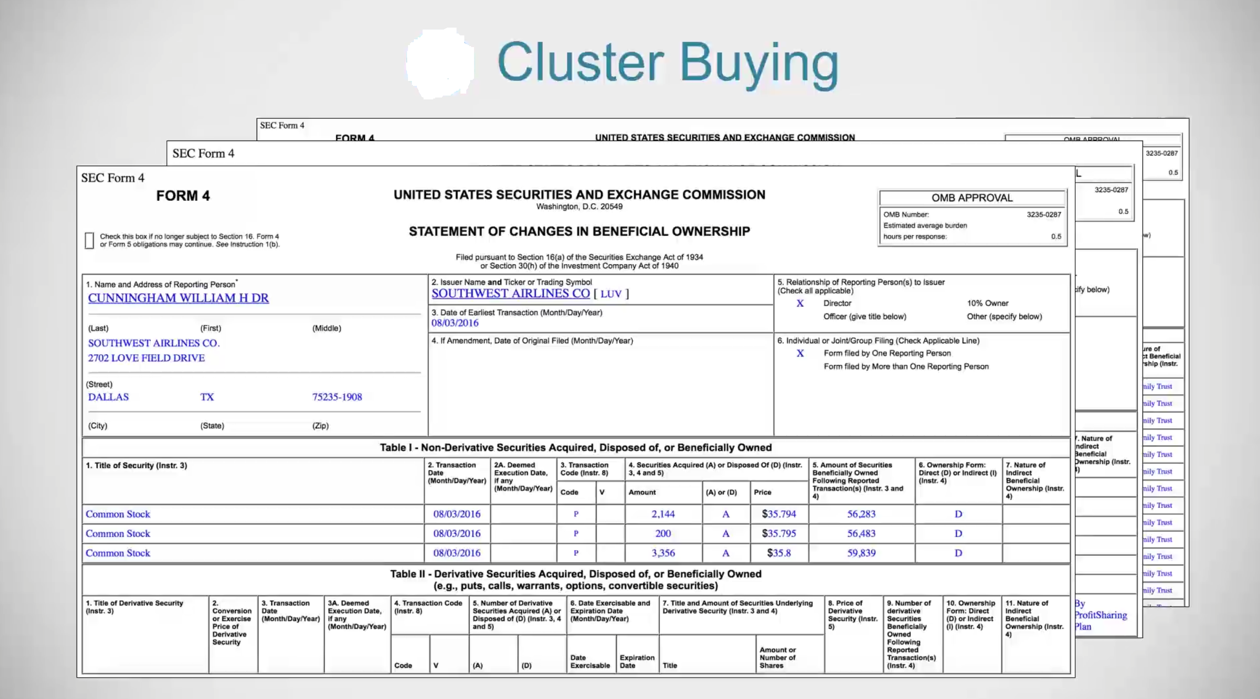 cluster buying forms.png