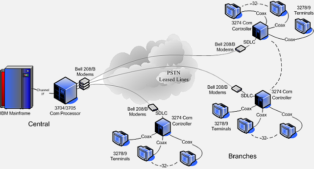 app-bank-1-terminal-cluster.png