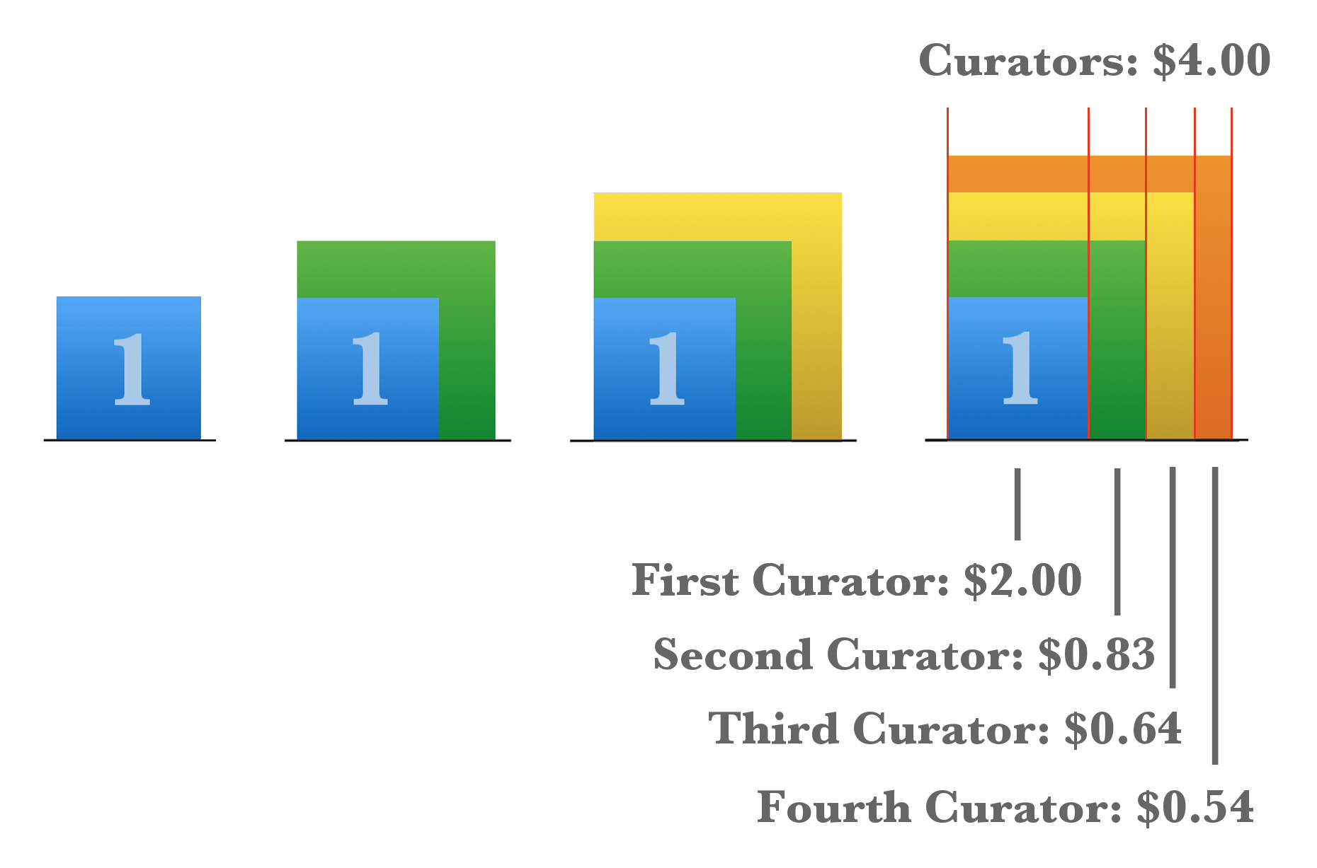 4blokcs.png