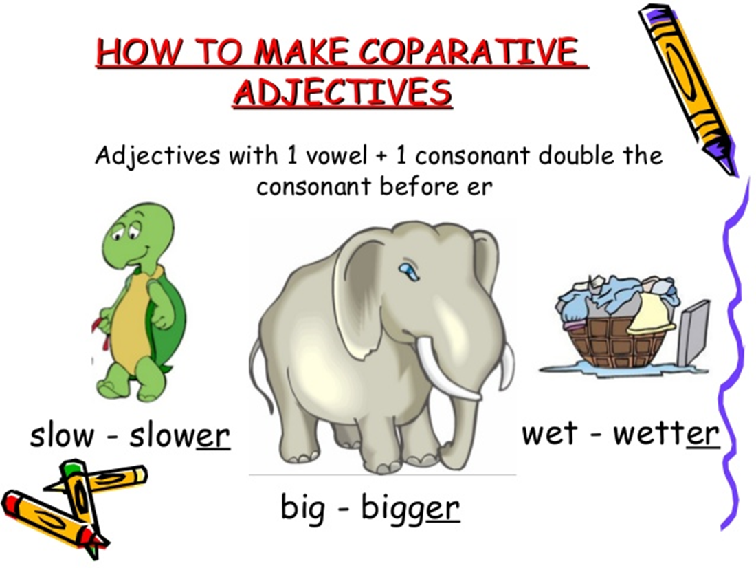 Make comparative adjectives. Comparative adjectives for Kids правило. Comparative adjectives Rule. Comparison of adjectives for Kids. Degrees of Comparison of adjectives правило.