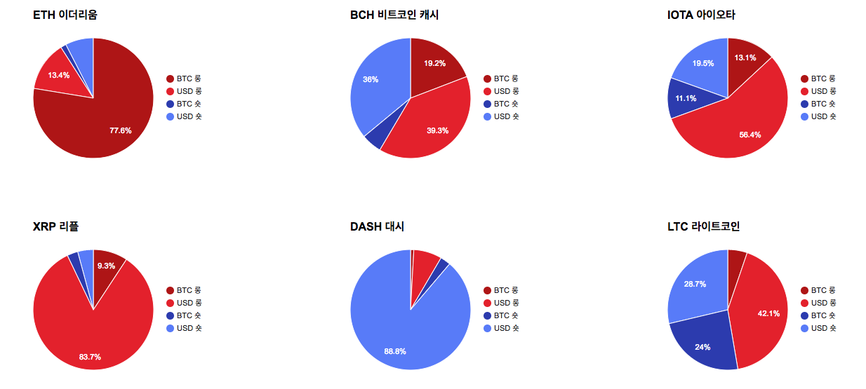 스크린샷 2017-12-26 오전 12.28.28.png