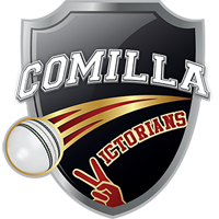 Comilla_Victorians_Logo.png