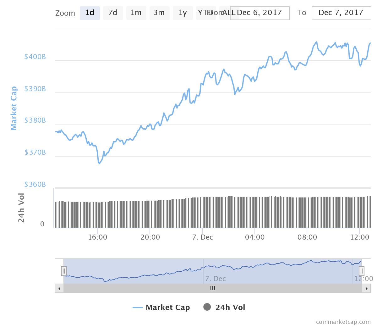 chart.jpeg