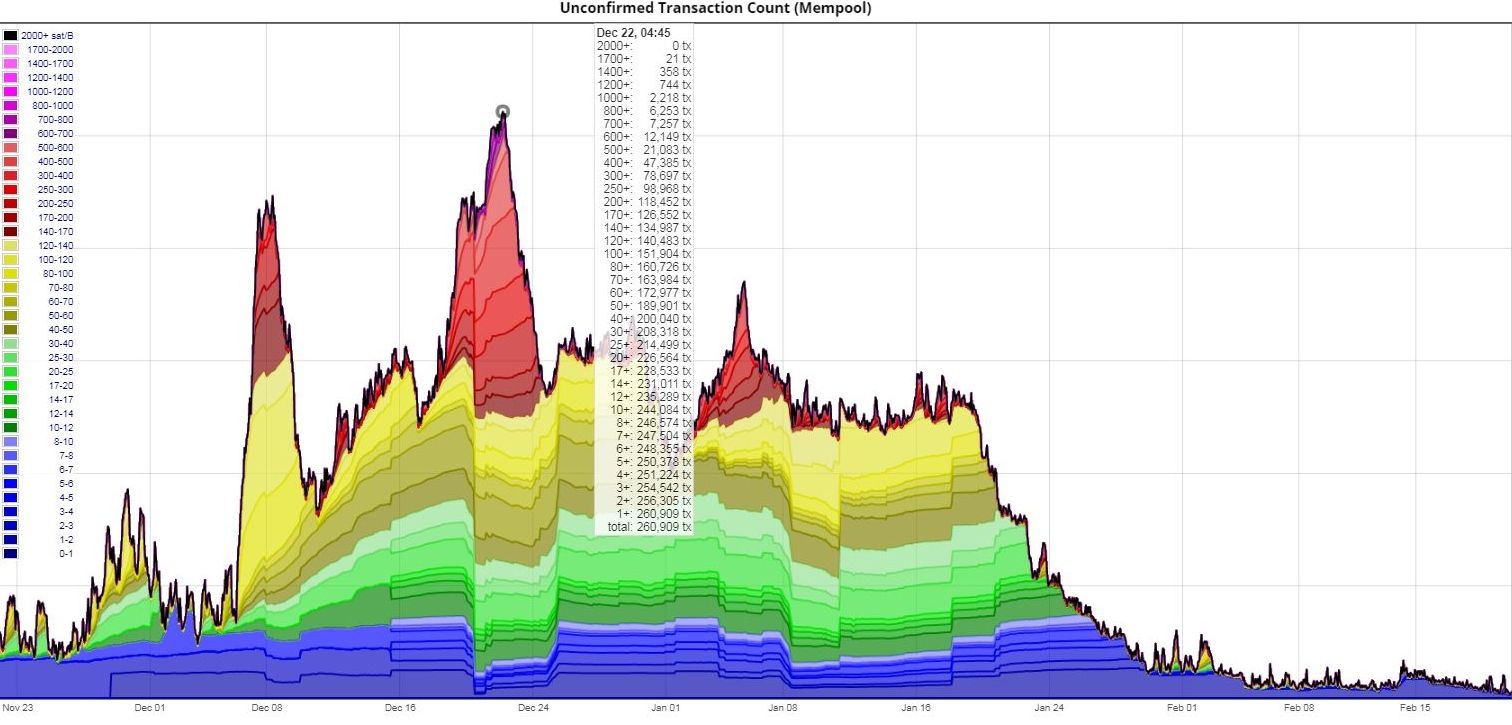 mempool.jpg