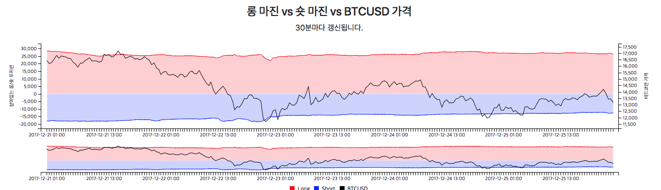 스크린샷 2017-12-26 오전 12.24.20.png