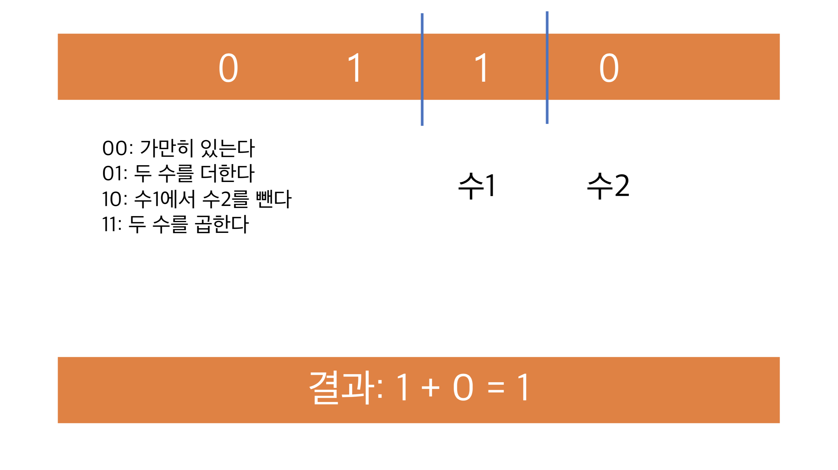 스크린샷 2018-02-05 오후 8.53.04.png