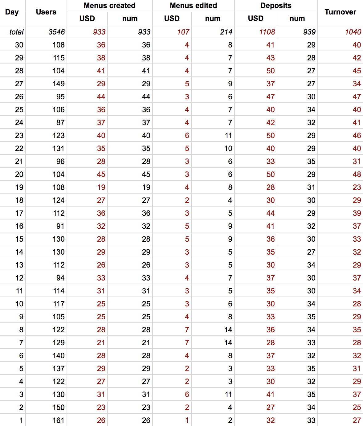 1-68kwB2dn9w5ARe9ExUdSJw.png