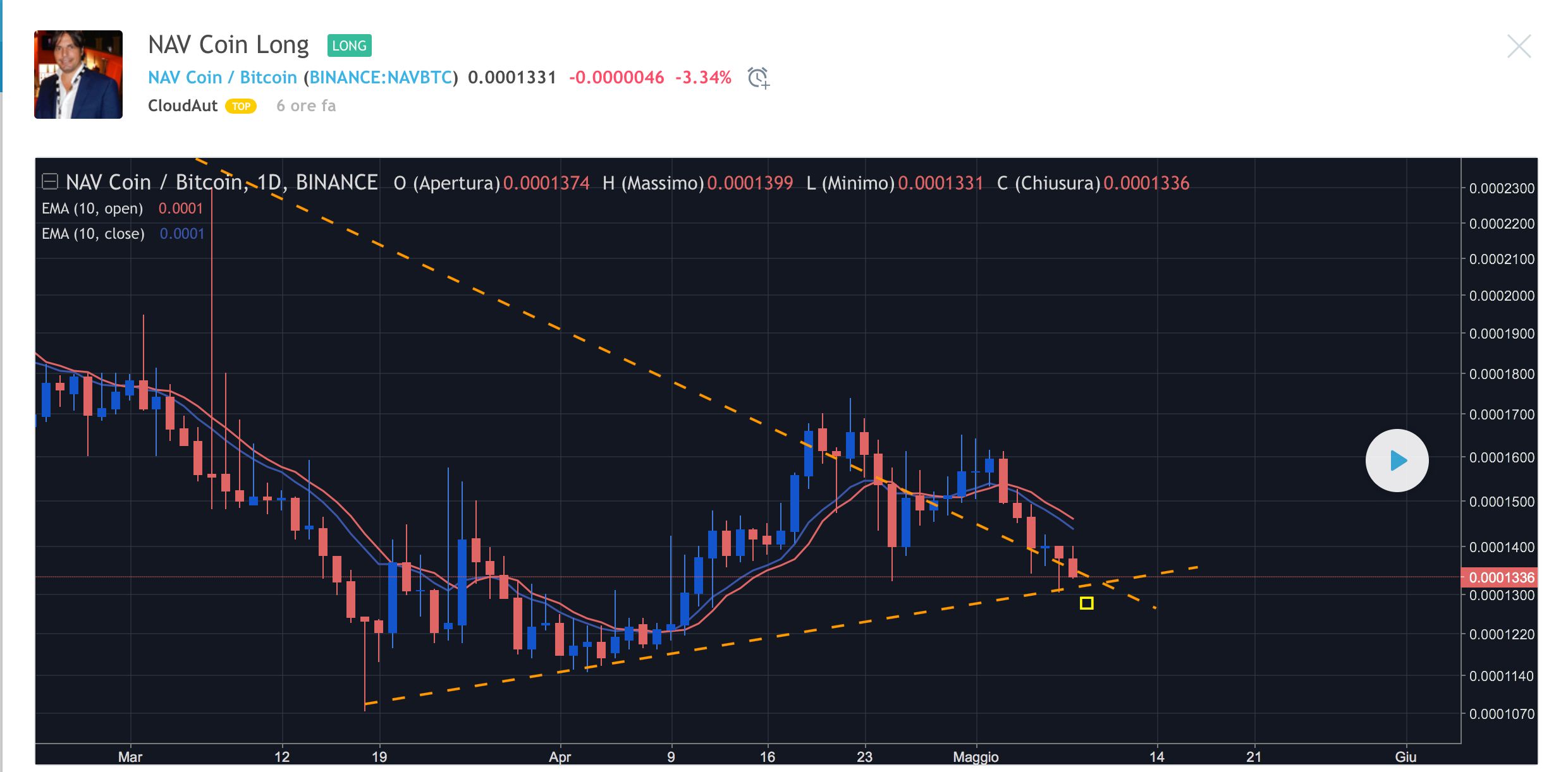 navcoin8maggio2018.jpg