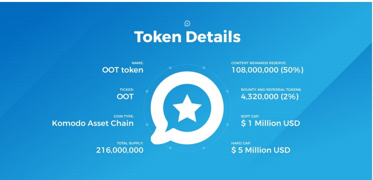 TOKEN DETAILS.jpg