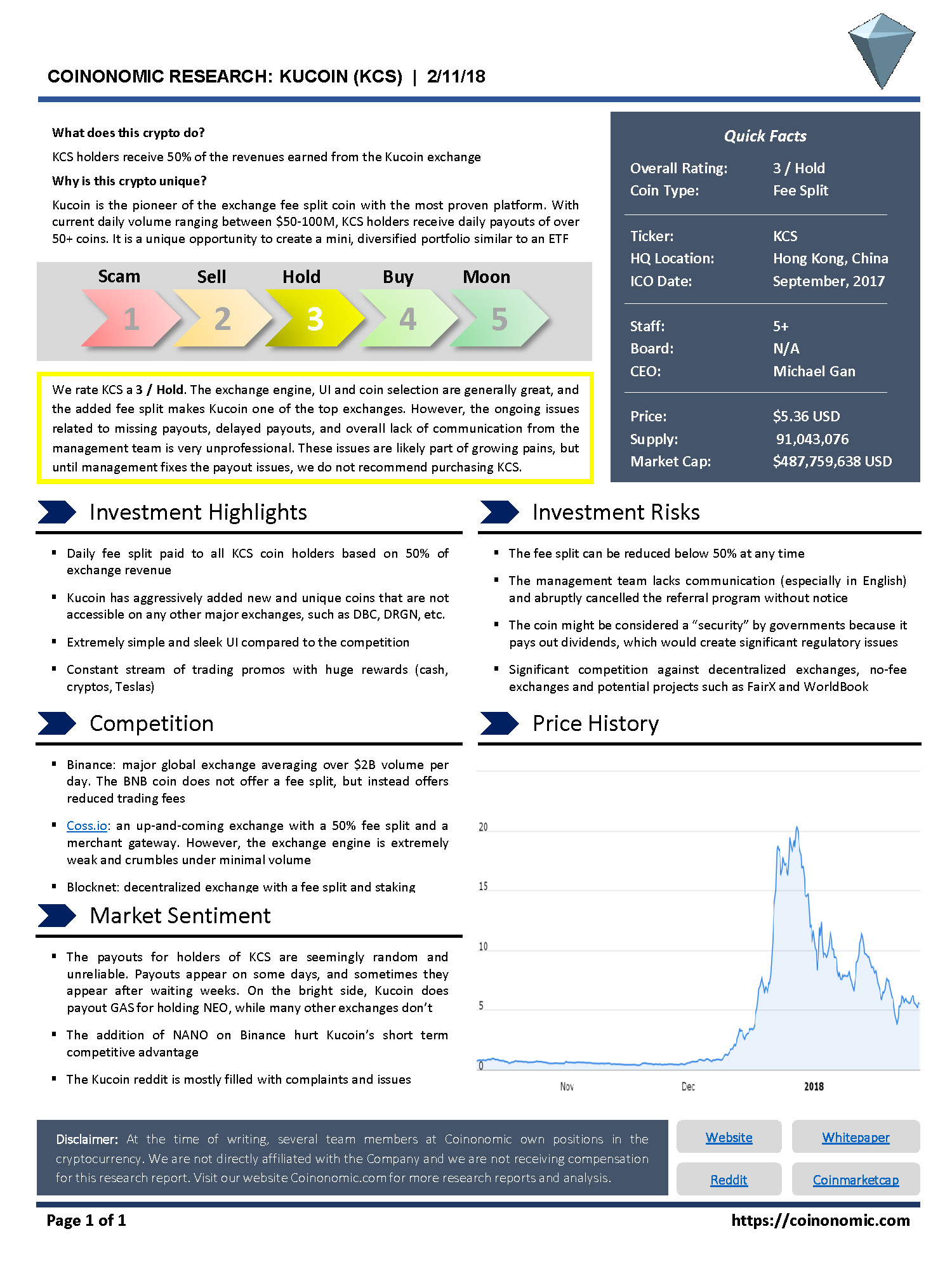 Cryptocurrency Research Report - Kucoin (KCS) - Hold.jpg